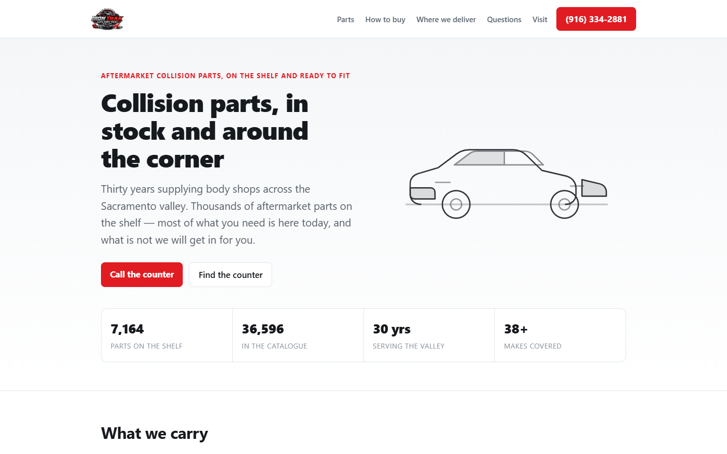 Iron Trak Auto Body Parts